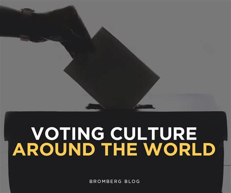 Voting around the World 的图像结果