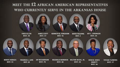 House Of Representatives