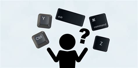 Redo Shortcut on Windows, Mac, Android & iOS in 2024