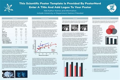 Introduction Poster 的图像结果