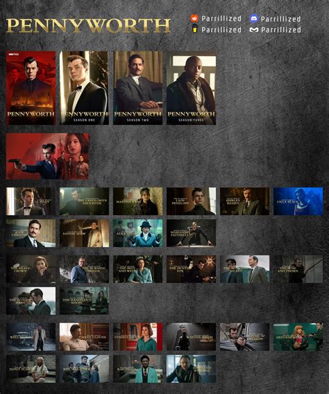 Butlers Name In Batman