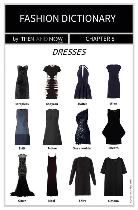 Dresses Infographic, Types Of Dresses | THEN AND NOW | Fashion ...