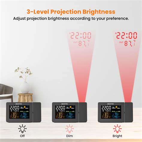 Buy SMARTRO SC91 Plastic Projection Alarm Clock with Weather Station ...
