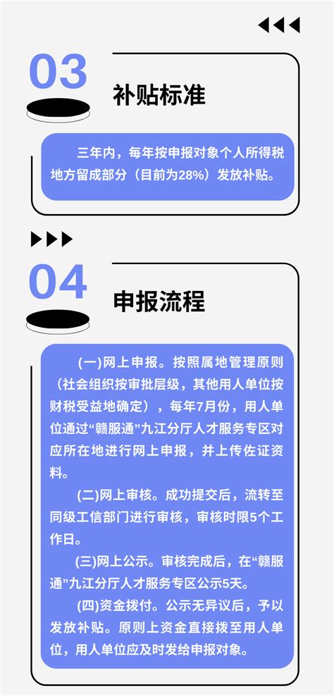 九江市高层次人才个人所得税补贴办法（试行） - 永修县营商环境直通车