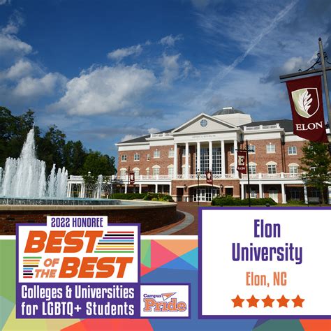 Elon recognized as a top LGBTQIA-friendly campus for 8th year | Today ...