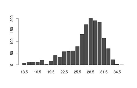 Energy Particles 的图像结果