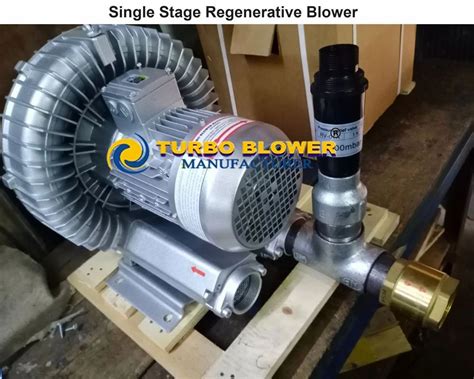 Ring Blower - 5 HP Ring Blower Manufacturer from Mumbai