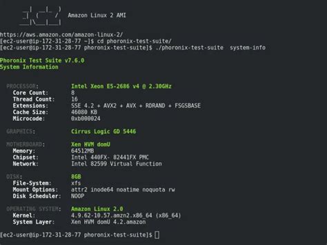 Image result for Nginx Amazon Linux 2