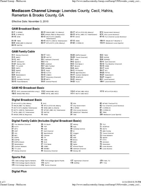 Mediacom Cable Channel Guide. Printable 的图像结果
