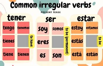 Spanish Common Irregular Verbs Poster present tense (tener, ser, estar)