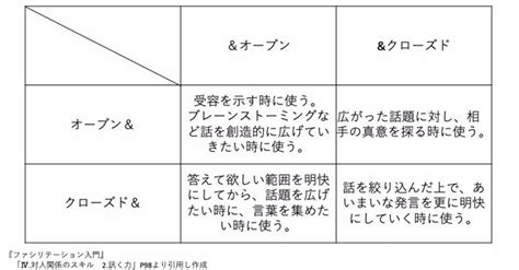 Image result for Compound Modifiers Examples for Clinical Coding