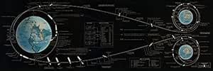 Apollo 11 Lunar Landing Chart Space Chart Space Wall Art Large Space ...