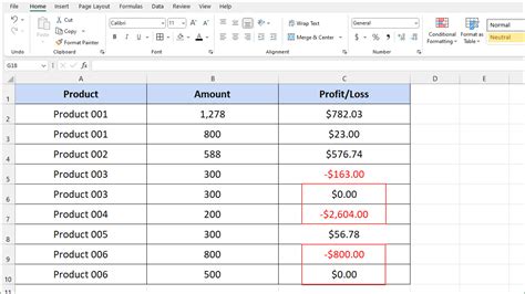 Image result for Using for Loop to Sum Even Numbers in MATLAB