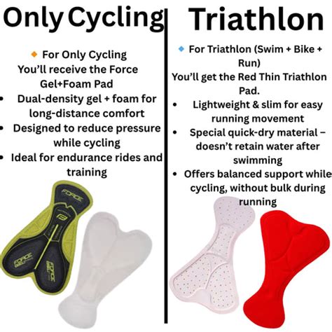Ribble Skinsuit One Piece Triathlon – Aerodoc