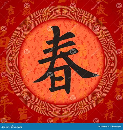 Chinese Good Luck Words