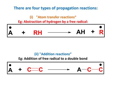 Image result for Free Radical Explain It