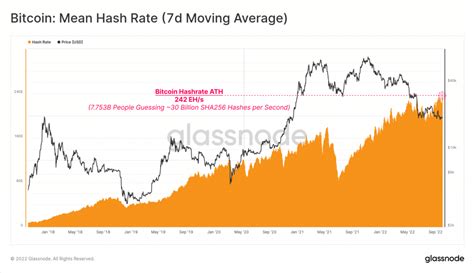 https://ambcrypto.com/wp-content/uploads/2022/10/02_hashrate-1024x590.png