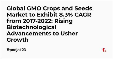 Global GMO Crops and Seeds Market to Exhibit 8.3% CAGR from 2017-2022 ...