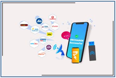 Ayyun Tele Services Private Limited