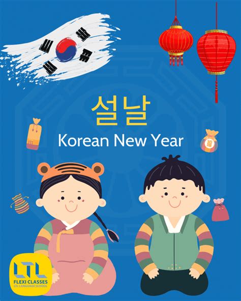 Overview of Korean Public Holidays