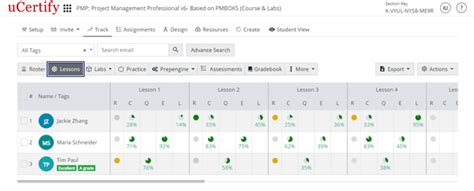 Features en-uCertify