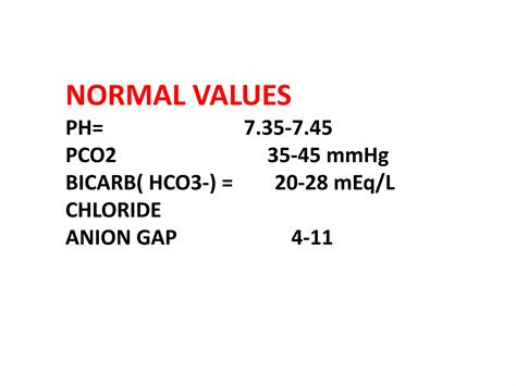 Acid base balance | PPTX