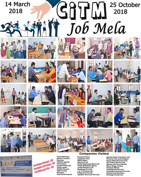 Coastal Institute of Technology and Management