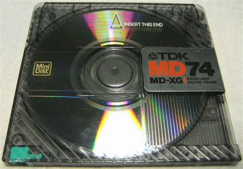 MiniDisc 的图像结果