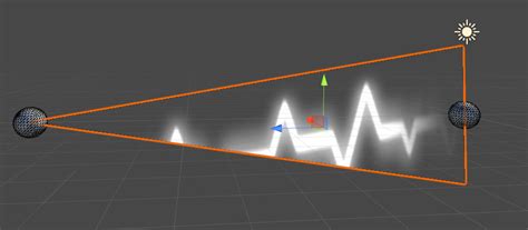 Image result for Unity Line Renderer Square