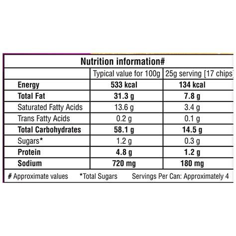 Pringles Potato Chips, Fusion Chutney Flavoured, Crunchy, Crispy, 102 G Can