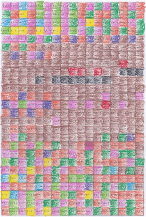 Image result for Matplotlib Outliers