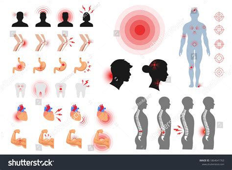 Pain 的图像结果