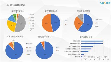 娃哈哈——中国主要城市饮料市场消费者U&A调研-成功案例-市场专项调研-中国产业竞争情报网