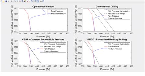 Image result for Output Software