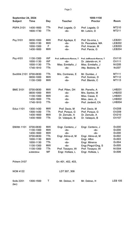 Final Schedule of Prelim Examinations for the 1st Semester A.Y. 2024 ...