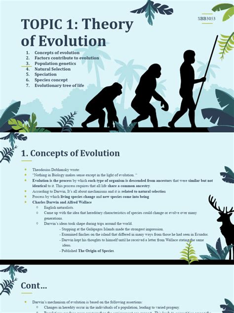 Image result for Evolution Topics