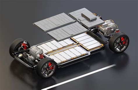 Trinseo and Ferroglobe to improve EV battery performance with silicon ...