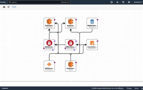 Image result for JS Interface