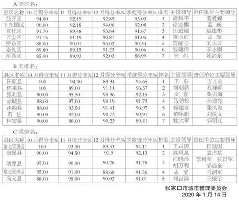 重磅！2022年嘉兴学区划分出炉，信息量巨大！快看看你家在哪个学区？市本级8所民办，缩减至6所！事关招生政策权威解答！_经开_秀洲区_实验