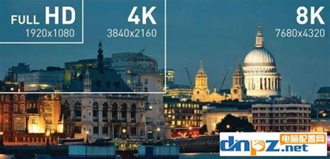 1080p 2k 4k 8k是什么意思？它们之间有什么区别？_硬件知识-装机天下
