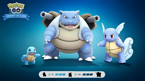 Squirtle Evolution