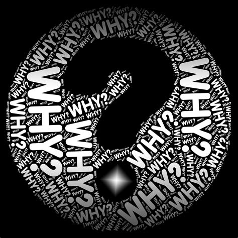 Assimilation Psychology: AP Psychology Study Resource - AP Psychology ...