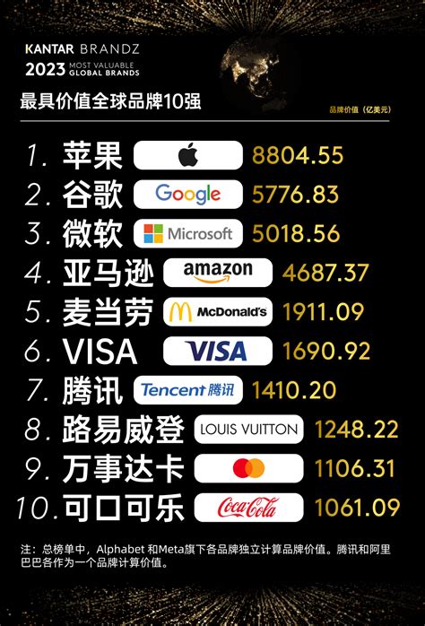 买购网中国10大品牌网app图片预览_绿色资源网