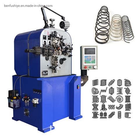 Spring Array Machine 的图像结果