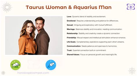 Taurus Woman and Aquarius Man Compatibility - Compatibility