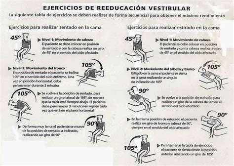 a tu salud 07: Vertigo y Mareo