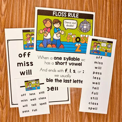Floss Rule Word Lists - Sight Words by Phonics Skills - Simply Kinder ...