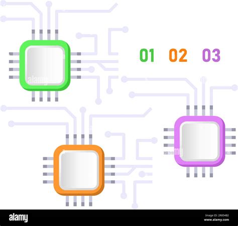Technology Design Chart 的图像结果