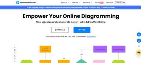Image result for Task Flow Diagram Software