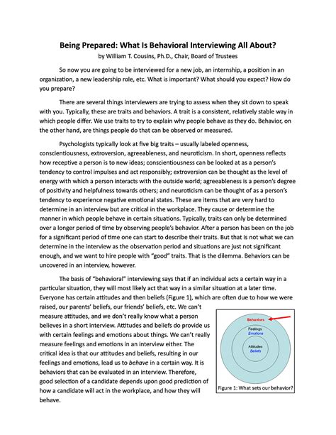 Image result for Structured Behavioral Interview Approach